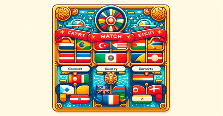 National Flag-Nation Quiz